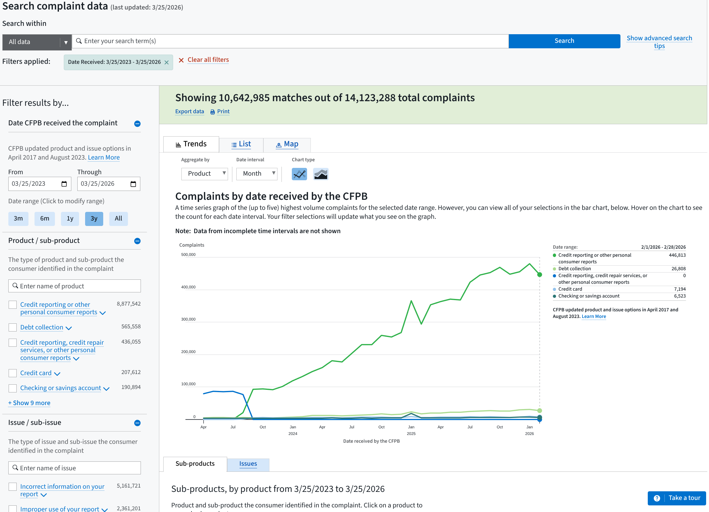 Screenshot of Complaint Explorer
